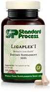 Ligaplex® I