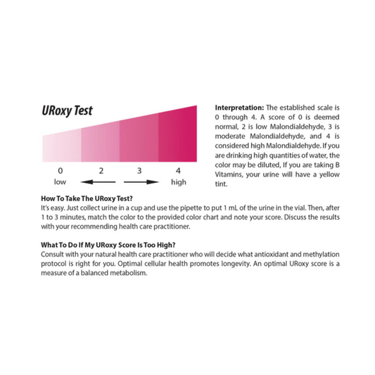 At Home Cellular Inflammation Test Kit