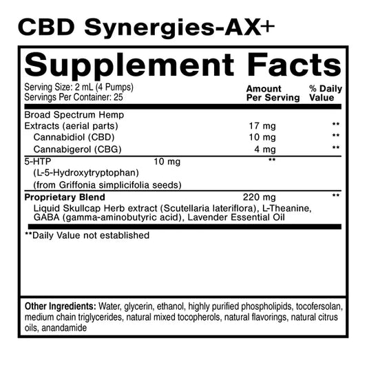 CBD Synergies-AX+