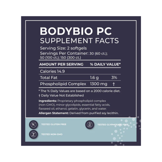PC (Phosphatidylcholine)