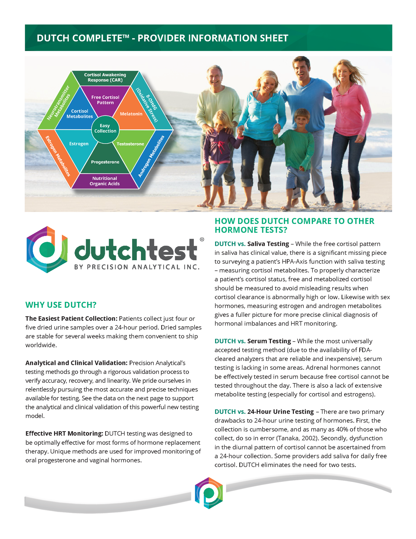 Dutch Complete -Urine Sample