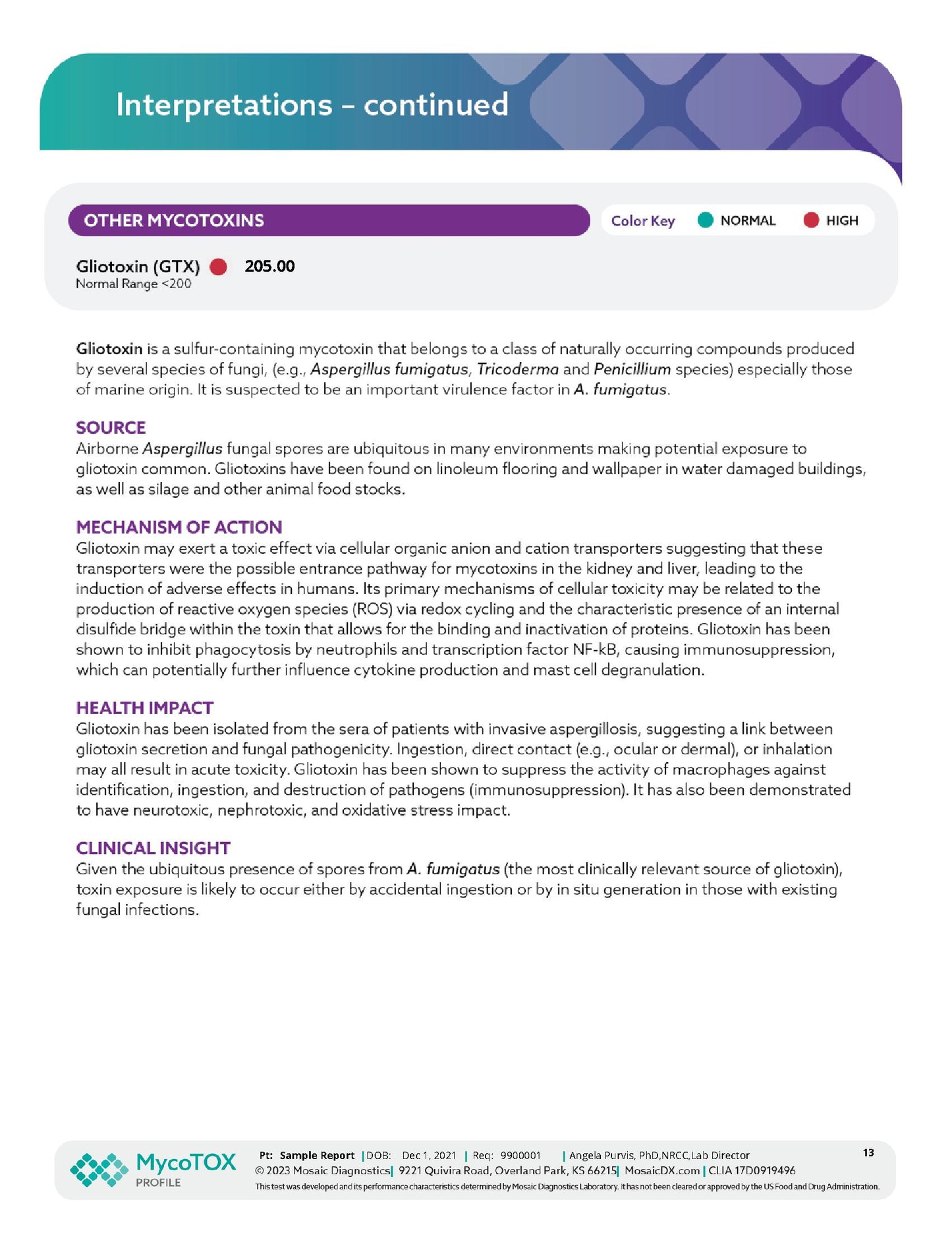 Mosaic MycoTOX -Urine Sample (11 Mycotoxins)