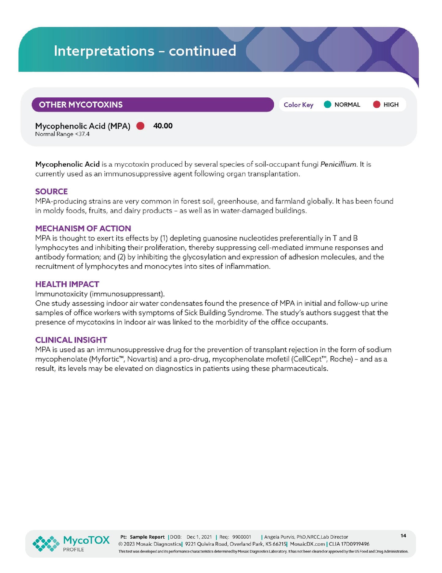 Mosaic MycoTOX -Urine Sample (11 Mycotoxins)