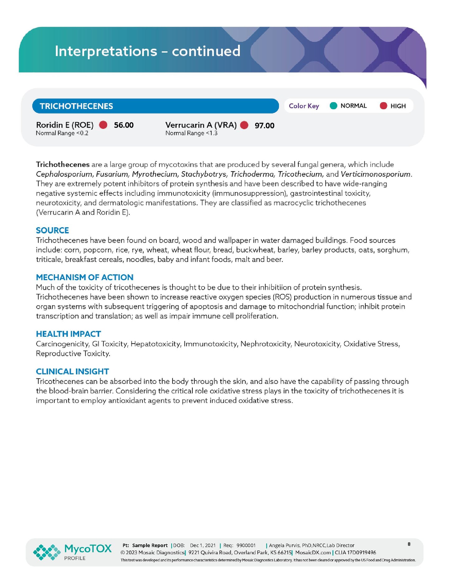 Mosaic MycoTOX -Urine Sample (11 Mycotoxins)