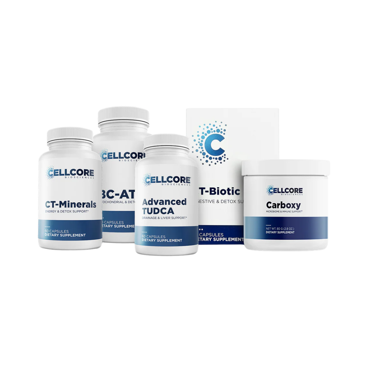 Advanced MYC Support Kit