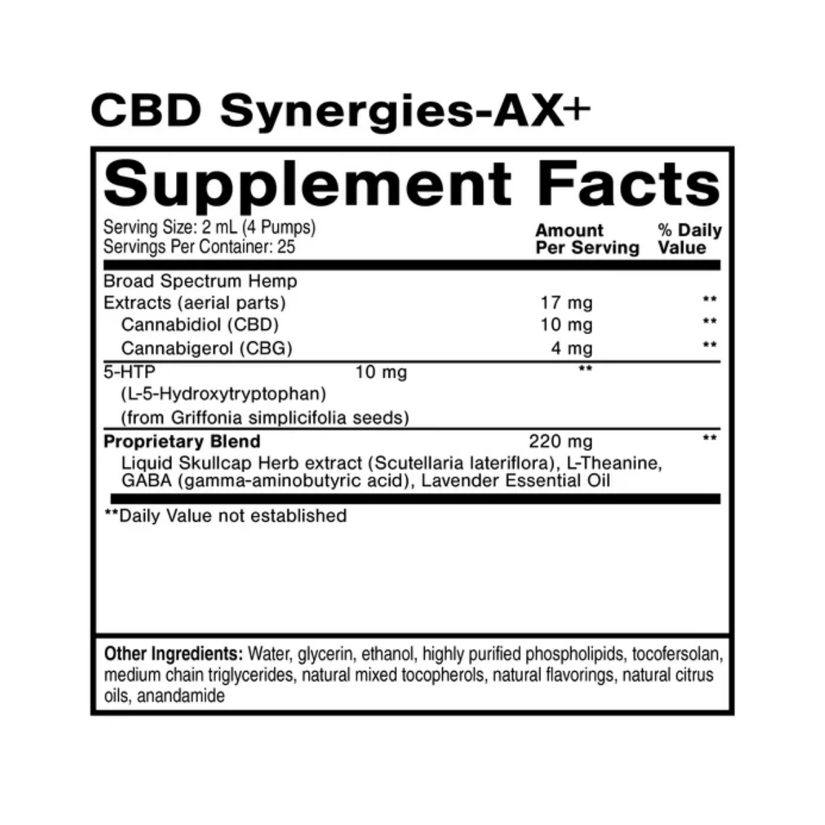 CBD Synergies-AX+