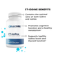 Detox Support Kit