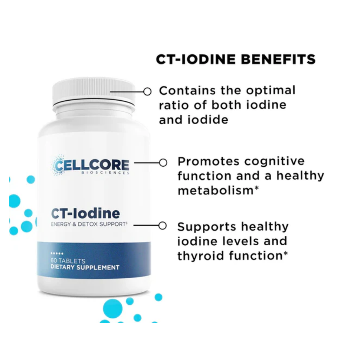 Detox Support Kit
