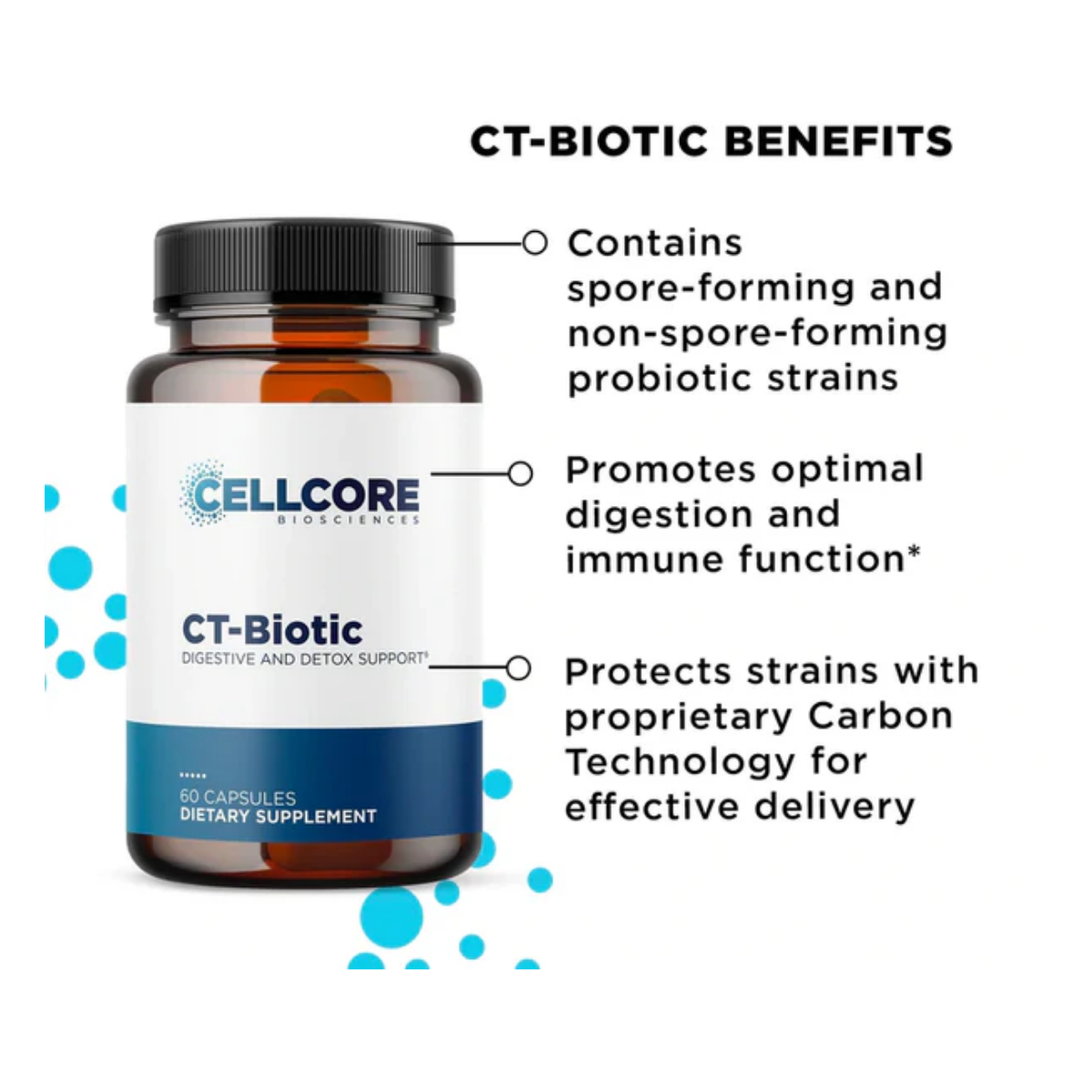 Detox Support Kit