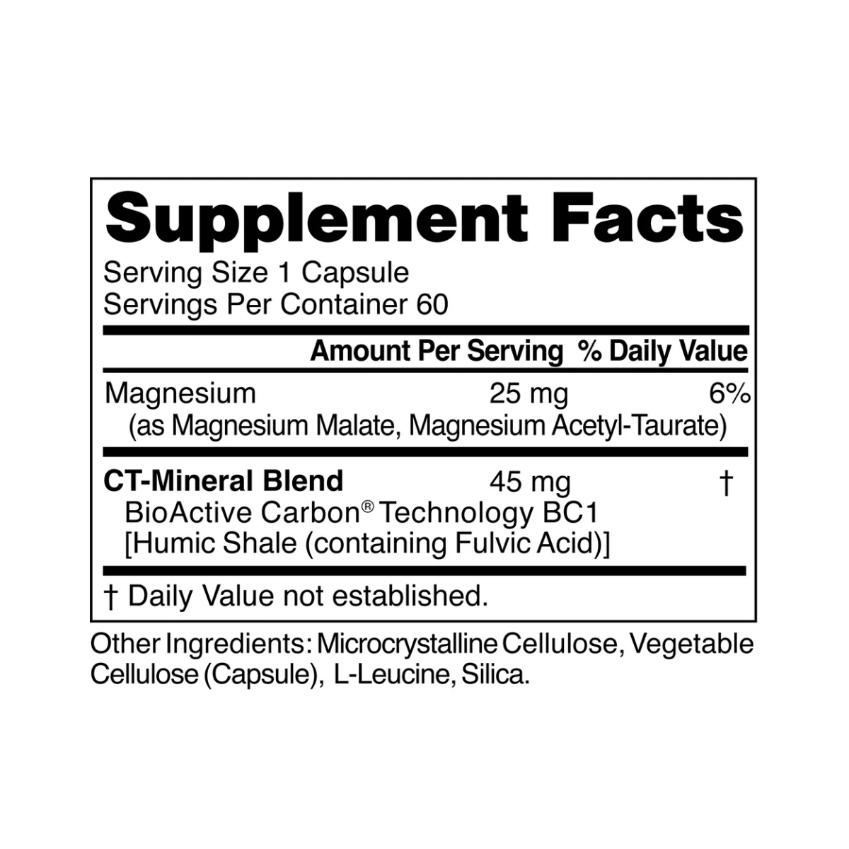 Detox Support Kit