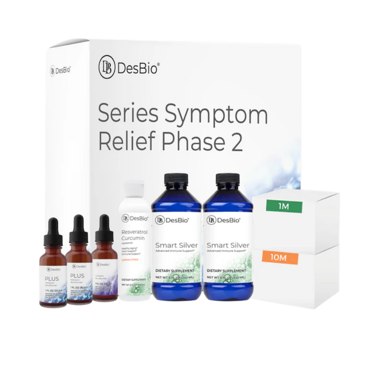 EPST Phase 2 Symptom Relief