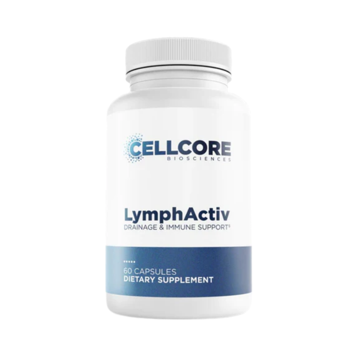 Your Shopping Cart – Synergized Supplements