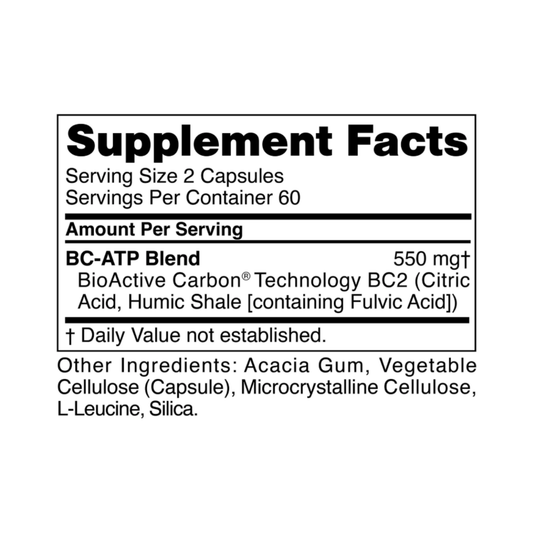 MYC Support Kit