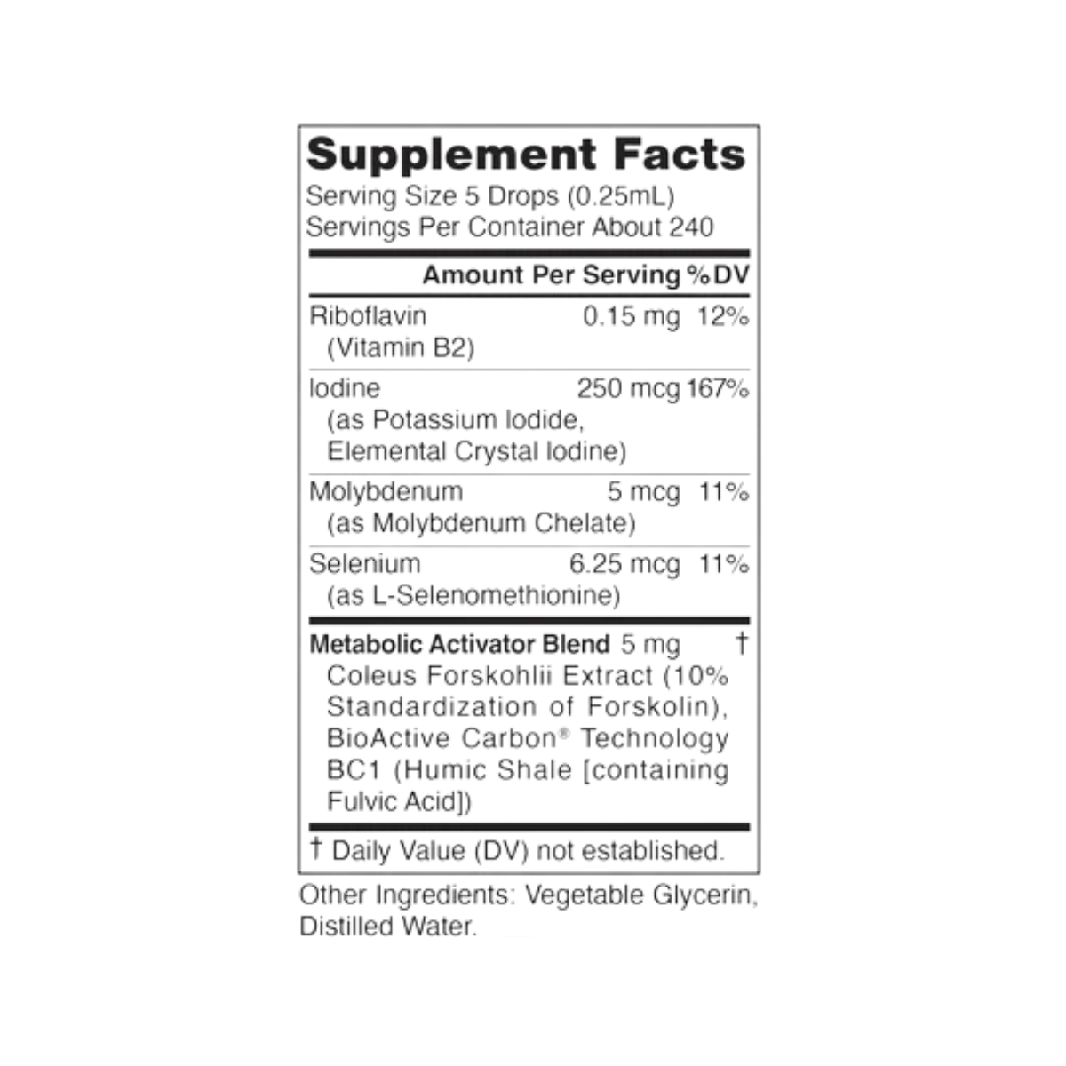 Metabolic Activator