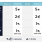 Metabolic Support Kit