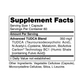 Metabolic Support Kit