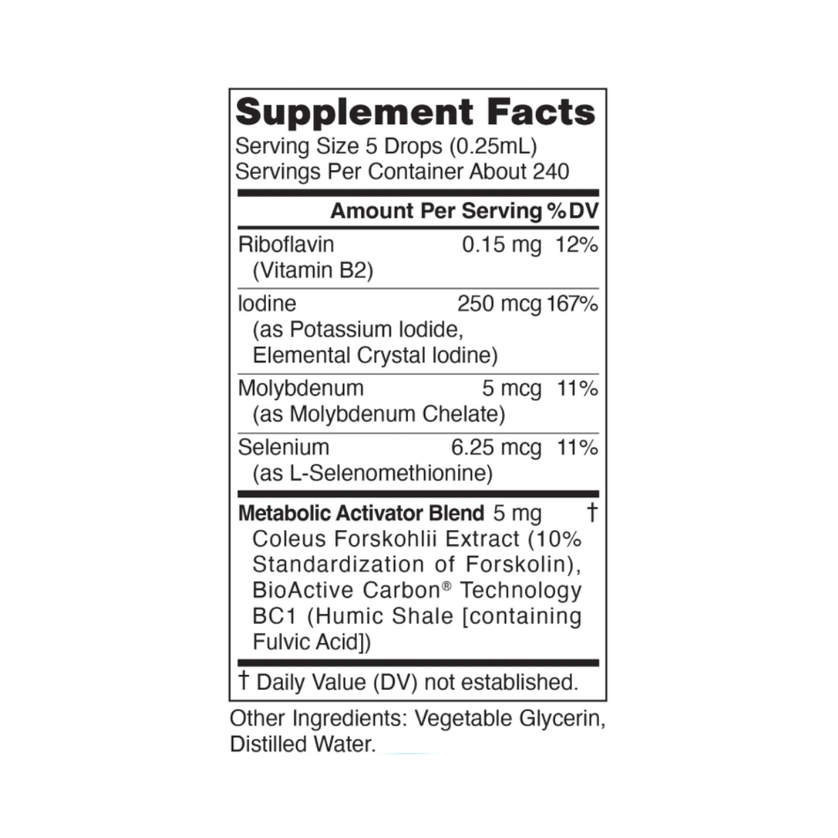 Metabolic Support Kit