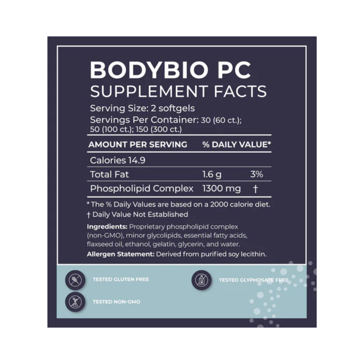 PC (Phosphatidylcholine)