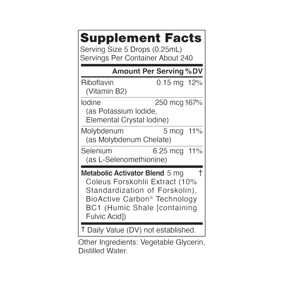 Phase 4B: Systemic Detox