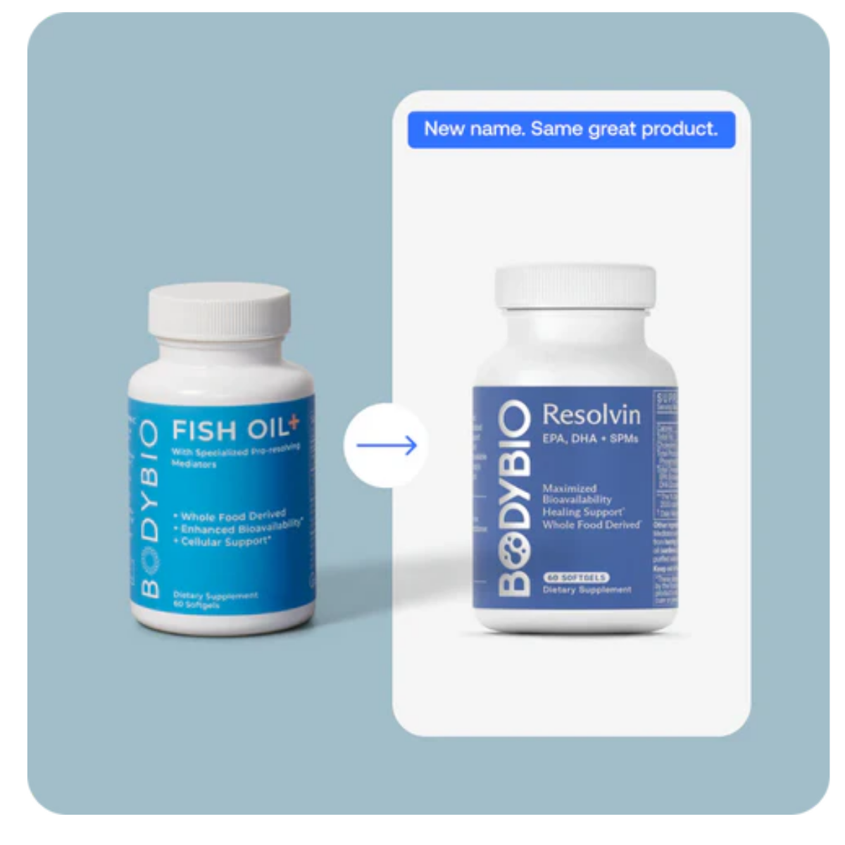 Resolvin(Formerly Fish Oil+)