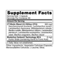 Stomach Support Kit