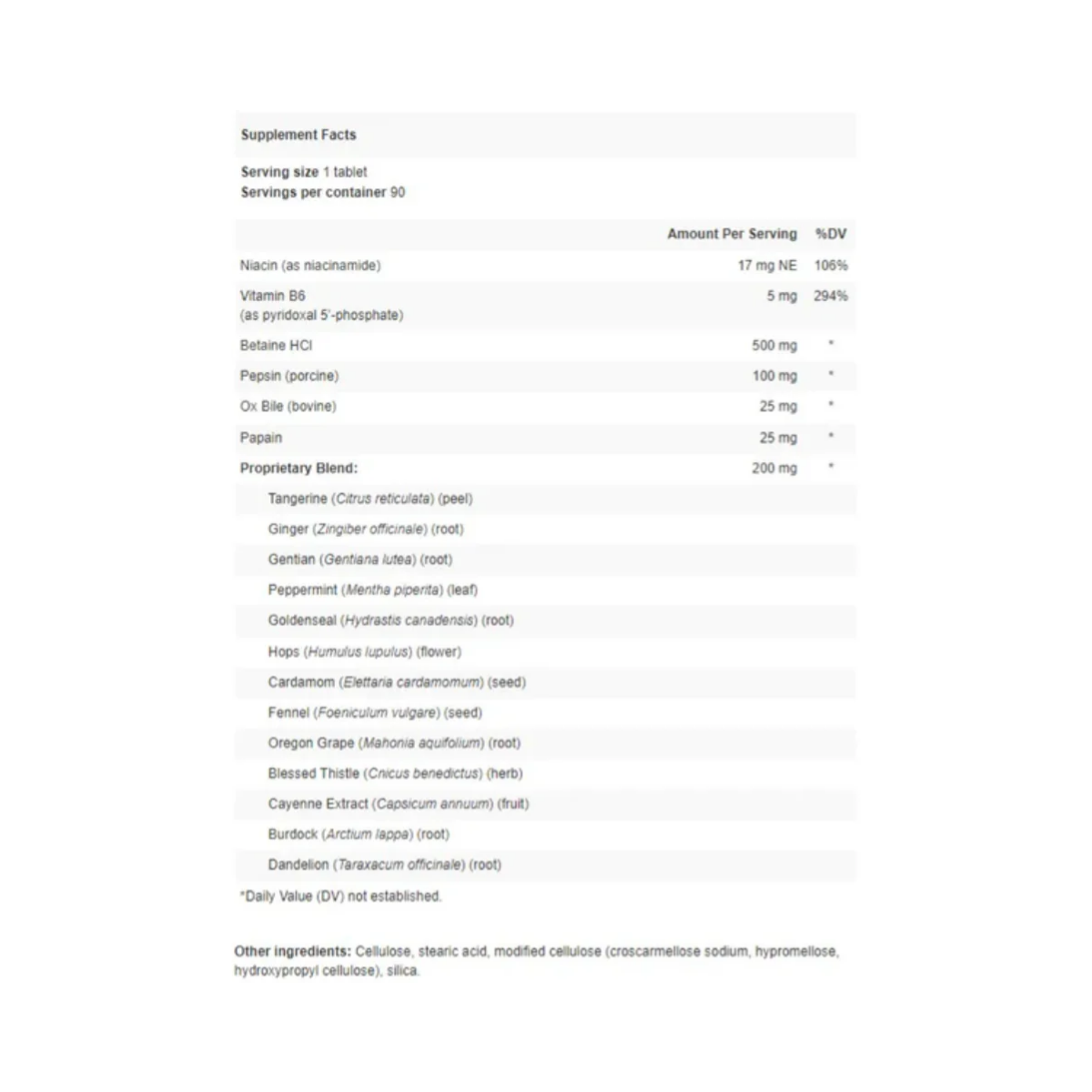 Stress & Gut Support Bundle