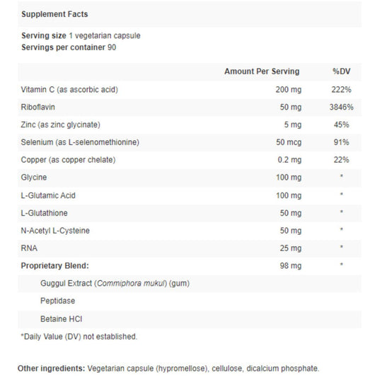 Thyro-CNV™