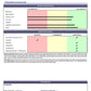 Mosaic Comprehensive Stool Analysis -Stool Sample