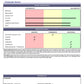Mosaic Comprehensive Stool Analysis -Stool Sample