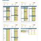 Mosaic IGG Food Allergy Test with Candida