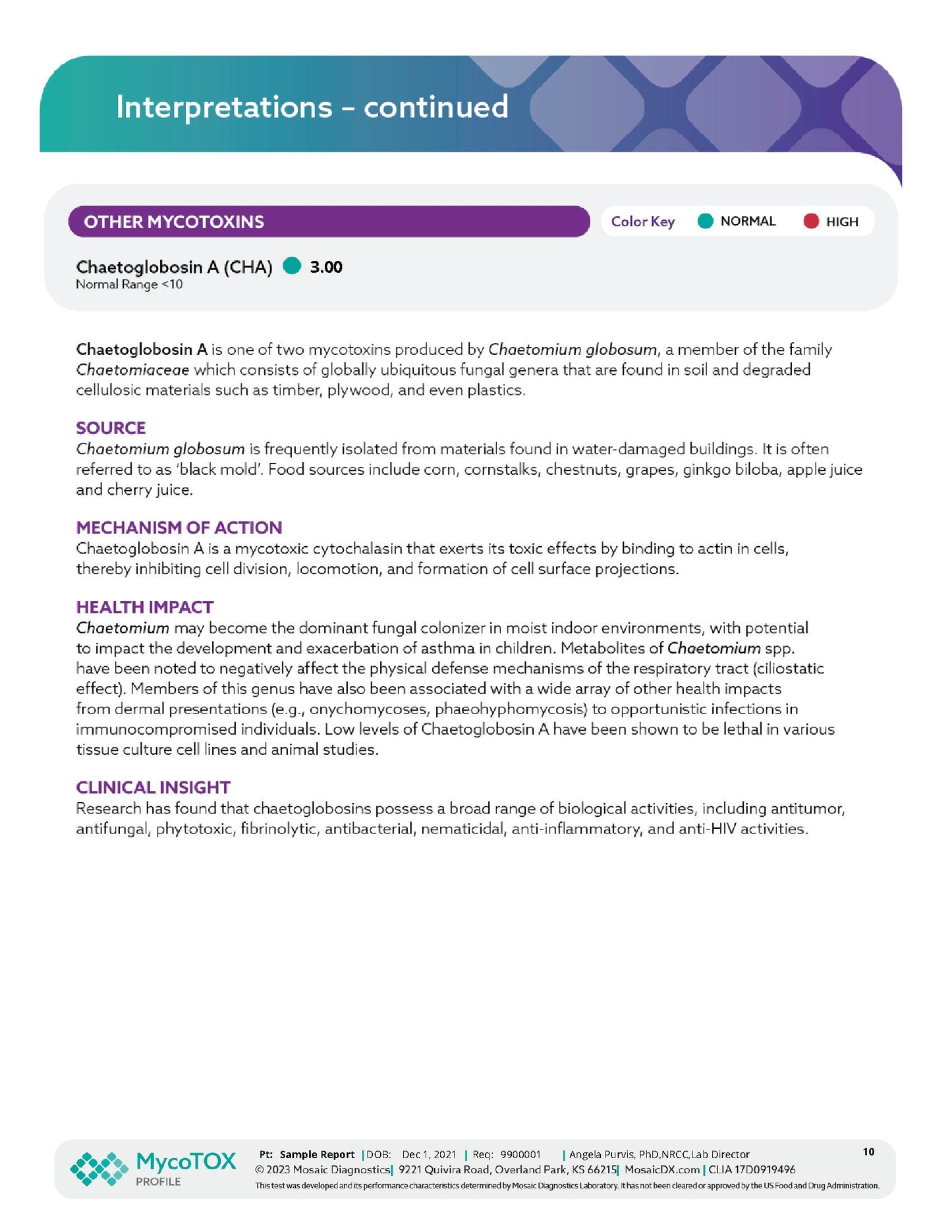 Mosaic MycoTOX -Urine Sample (11 Mycotoxins)
