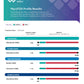 Mosaic MycoTOX -Urine Sample (11 Mycotoxins)
