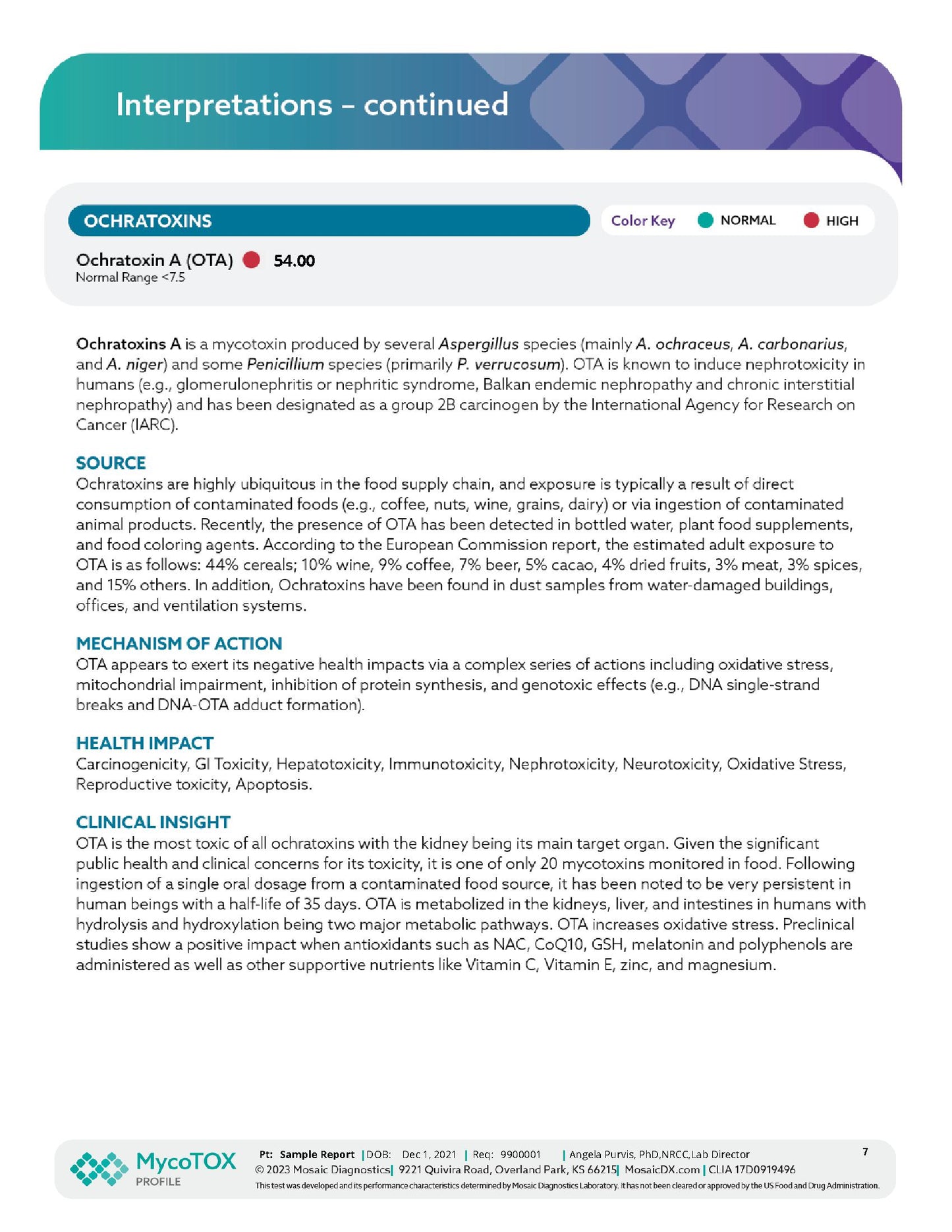 Mosaic MycoTOX -Urine Sample (11 Mycotoxins)