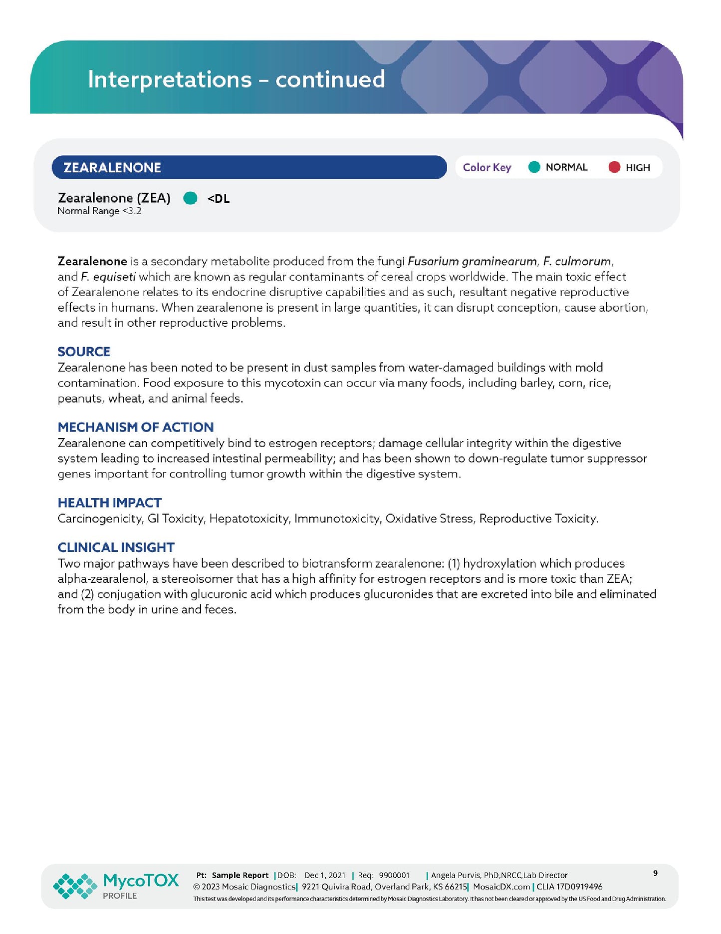 Mosaic MycoTOX -Urine Sample (11 Mycotoxins)