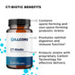 Detox Support Kit - Dr Jaban Moore - Store